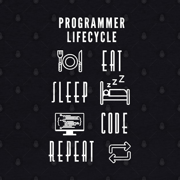 Programmer Lifecycle Funny Shirt Programmer Code IT T-shirt Tee Mens Womens Ladies Humor Gift Geek Nerd Present Coder Computer Science Tech Developer Source Code by Steady Eyes